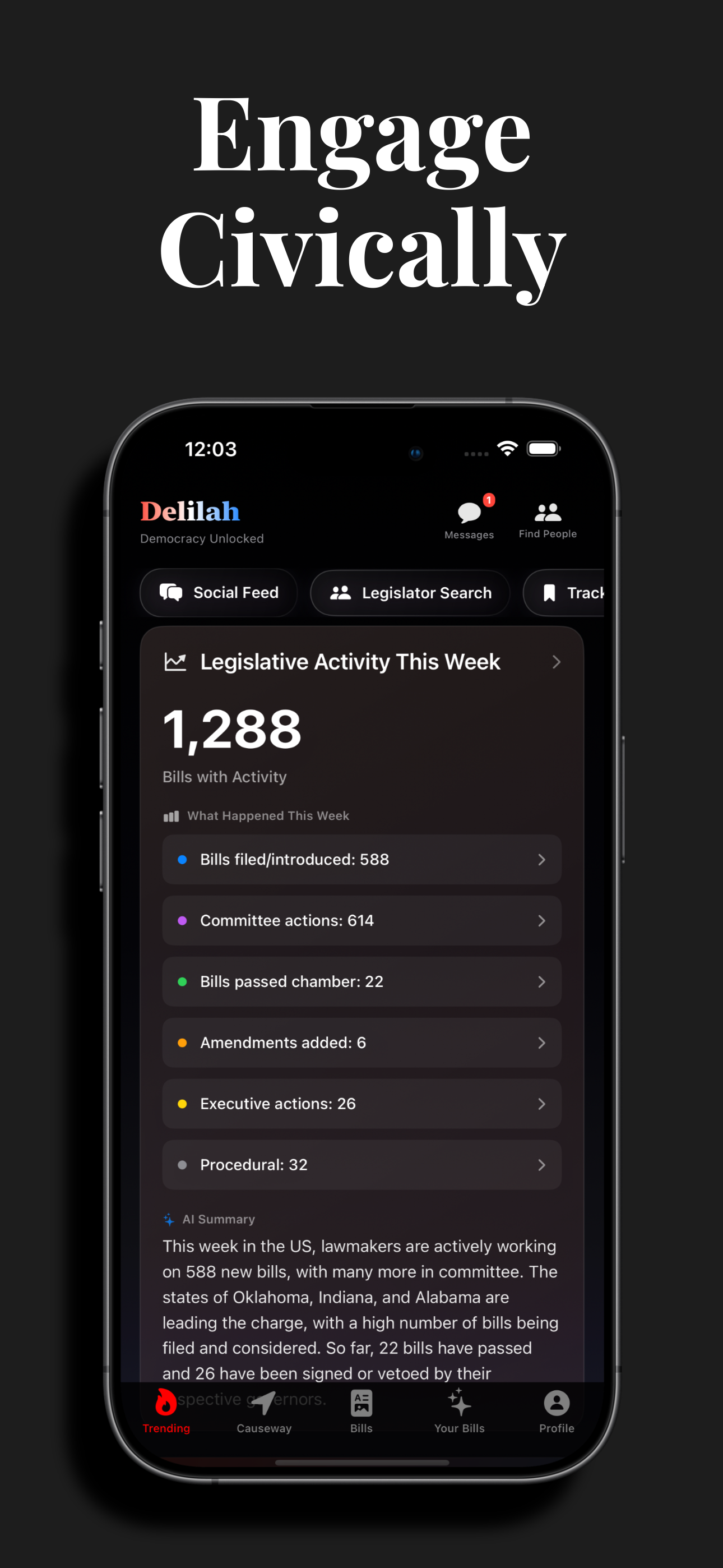 Legislative Activity Dashboard